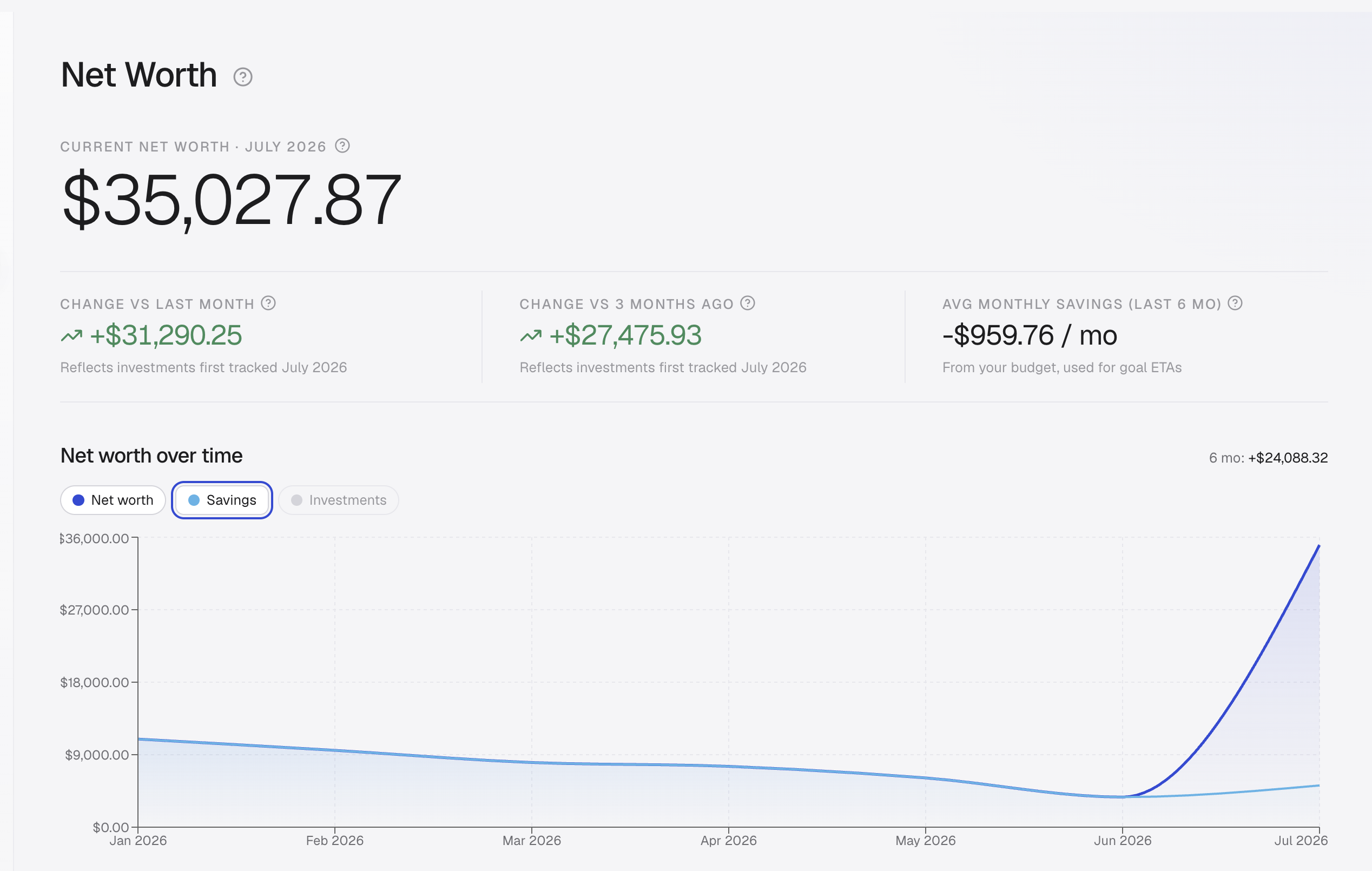 Screenshot: Net Worth page, desktop
