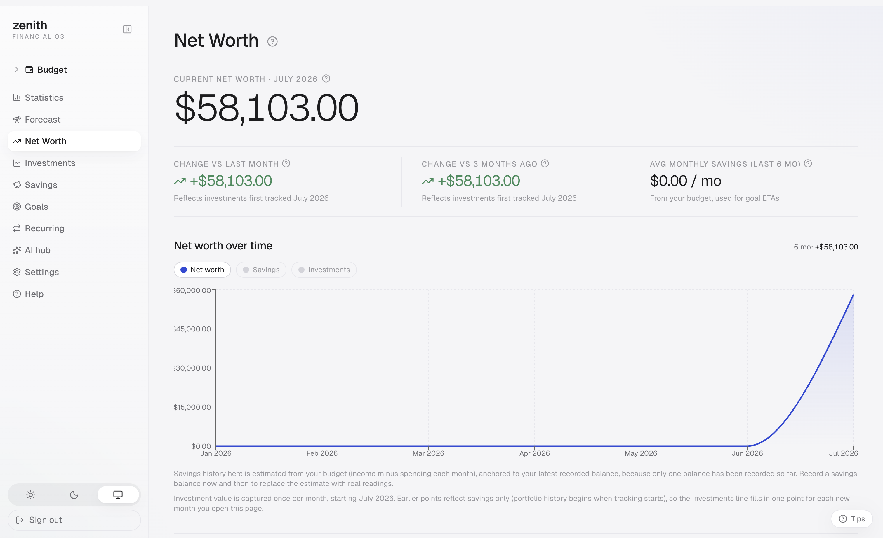 Screenshot: Net Worth chart, all accounts, 12 months